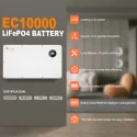 Vše, co potřebujete, znáte zálohu lithium-iontové baterie pro doma
