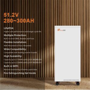 home solar battery 