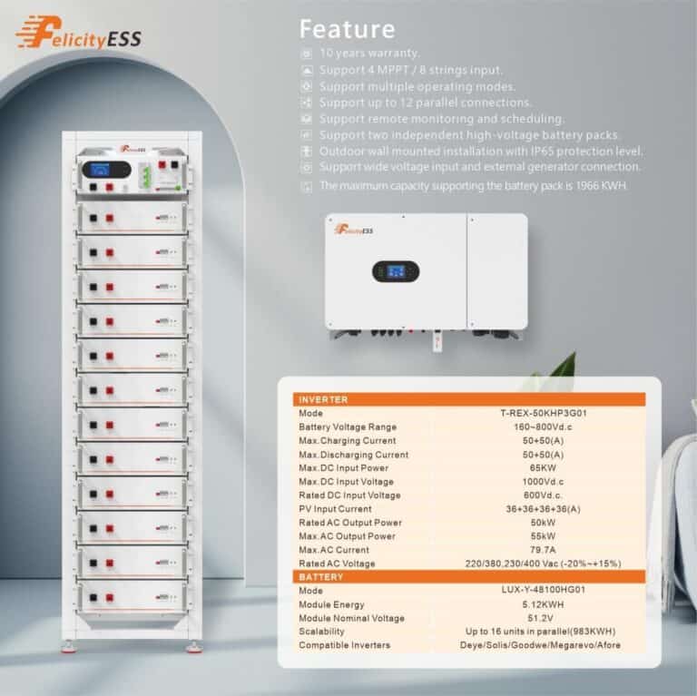commercial solar battery storage systems1