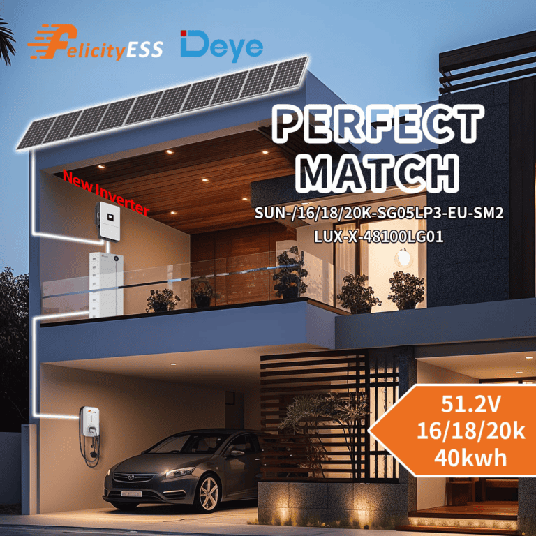 solar pv inverter manufacturer 2