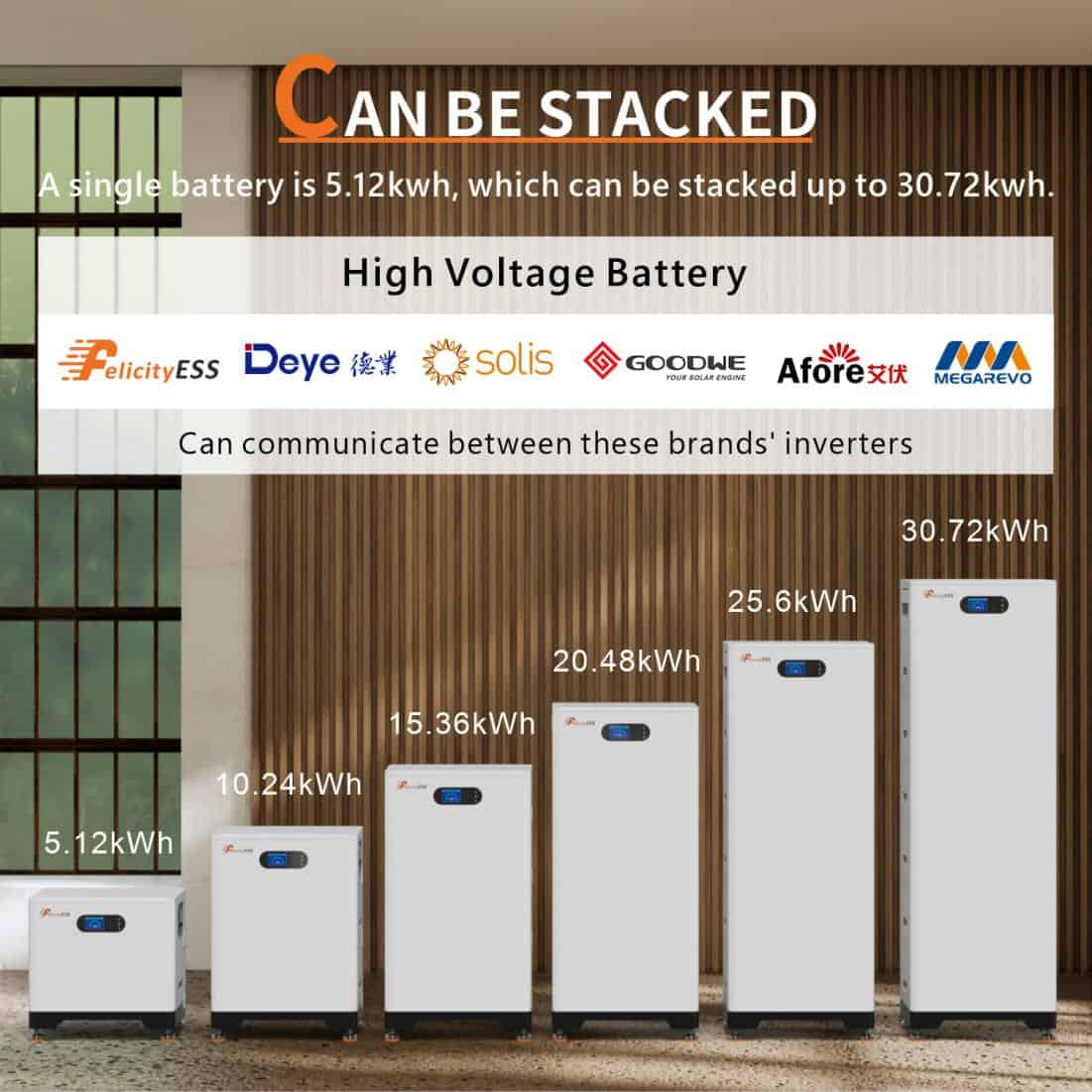 lithium battery capacity