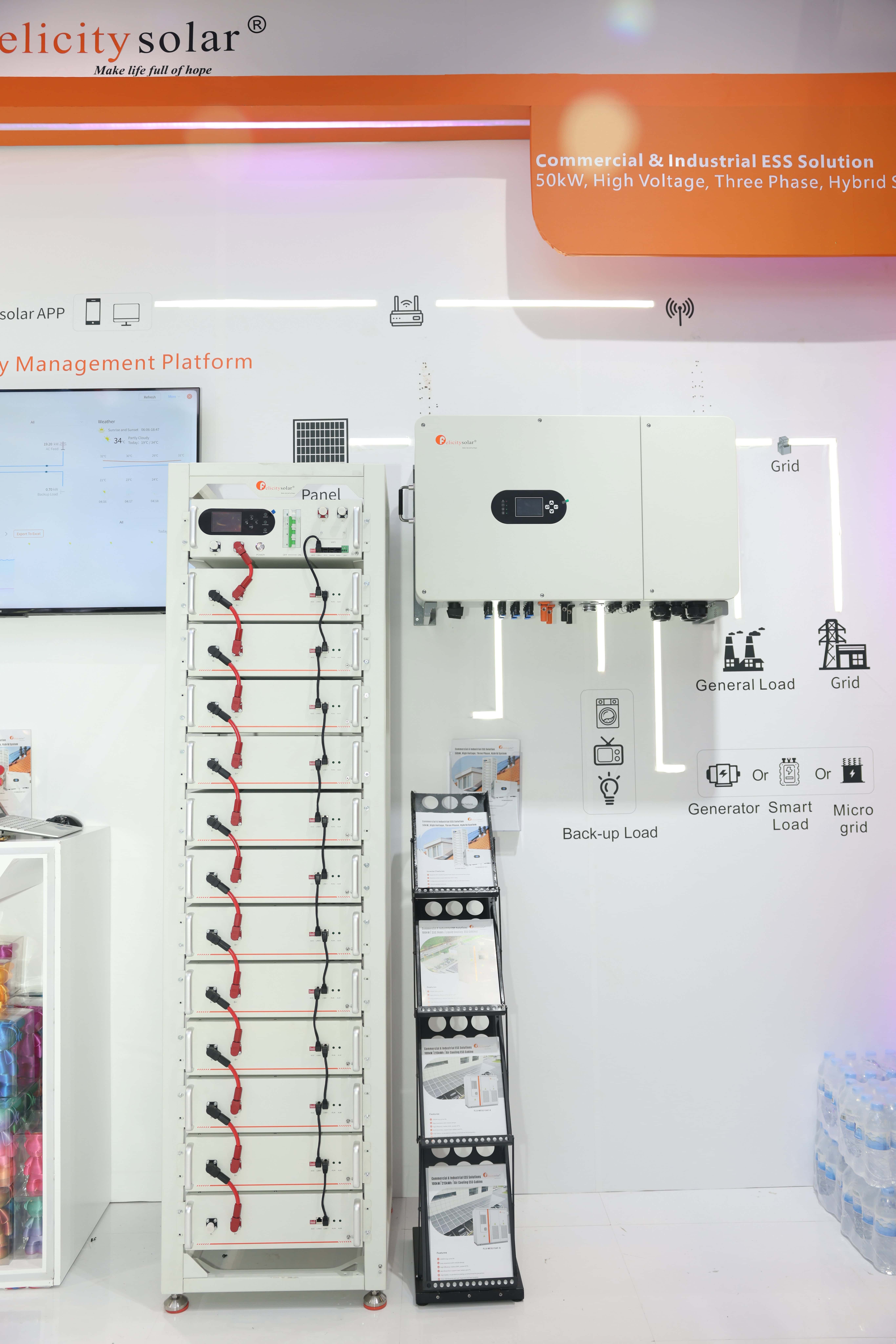 Felicitysolar 2025 Spring Canton Fair (3)