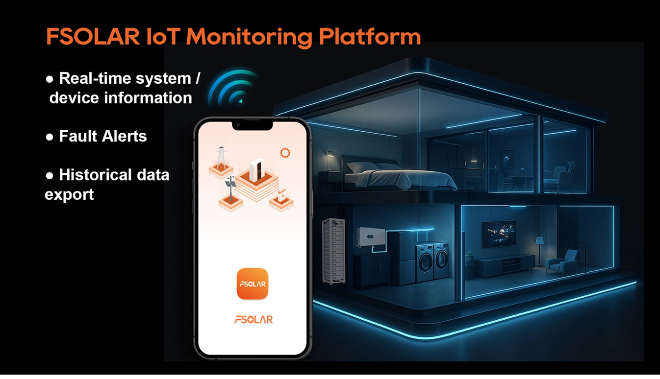 Integrated Fsolar Remote Monitoring System