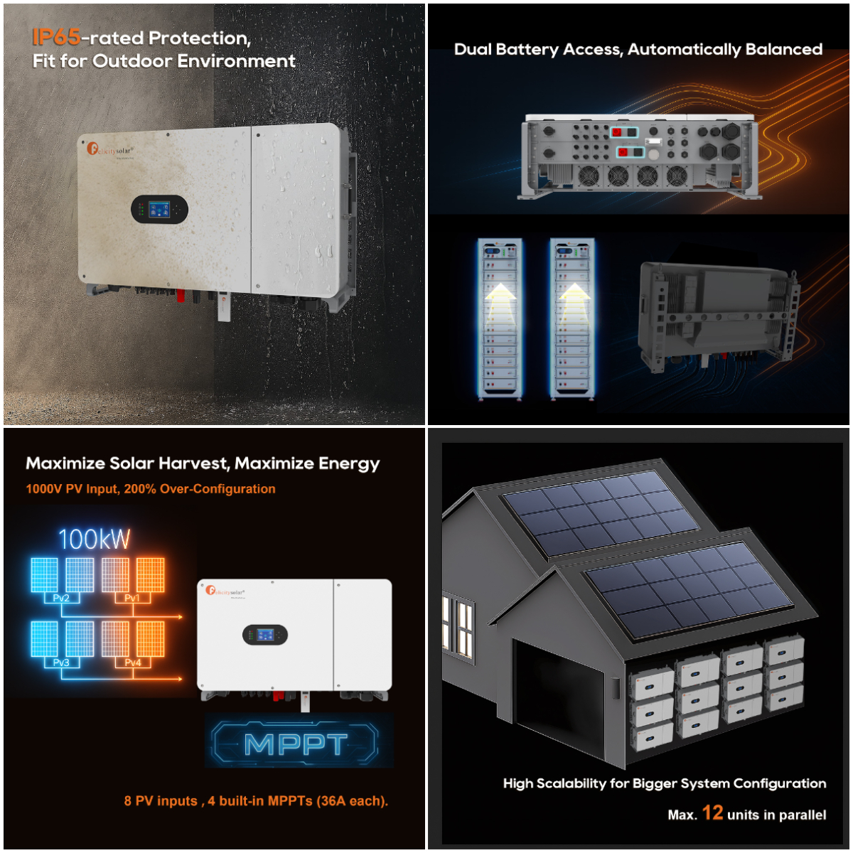 Inverter Features