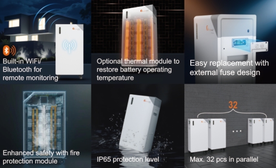 Lithium Ion Battery Supplier1